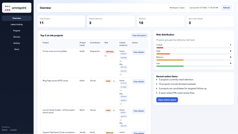 OmniSprint – screenshot 1