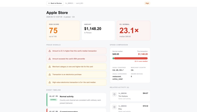 FraudFrog – screenshot 11