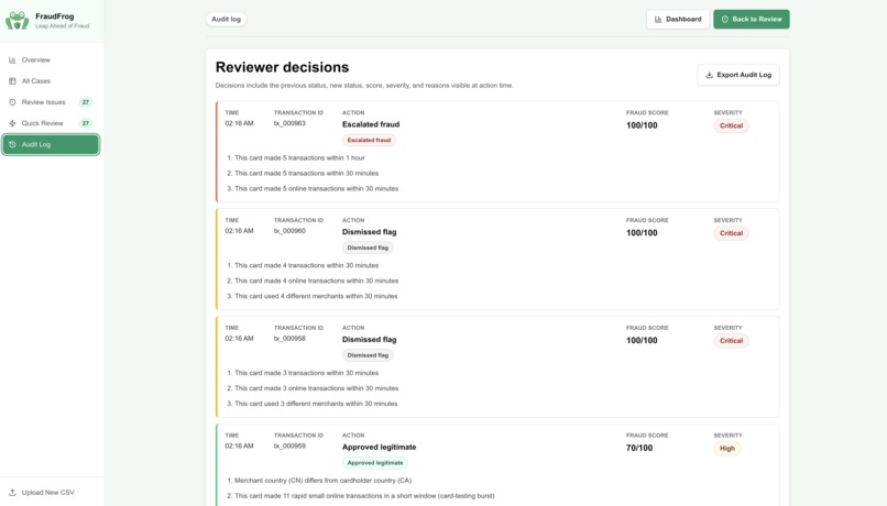FraudFrog – screenshot 12