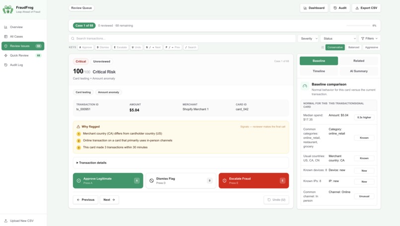 FraudFrog – screenshot 4