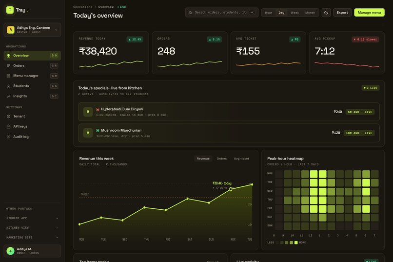 Tray  – screenshot 2