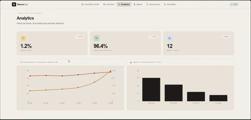 NexusOps – screenshot 1