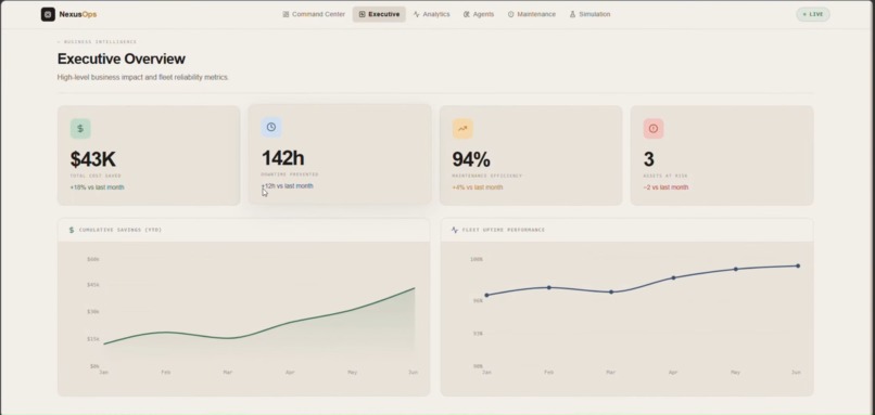 NexusOps – screenshot 4
