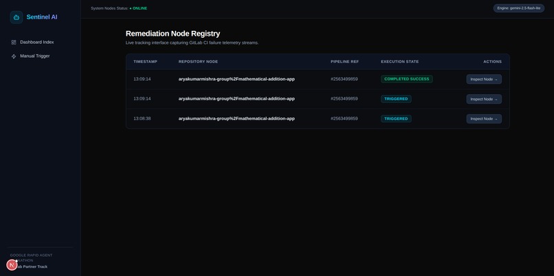 Sentinel AI – screenshot 1