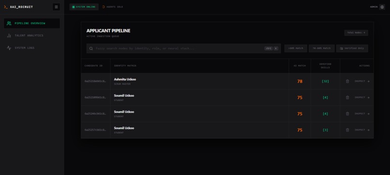 XAI_RECRUIT – screenshot 2