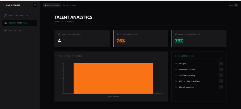 XAI_RECRUIT – screenshot 4