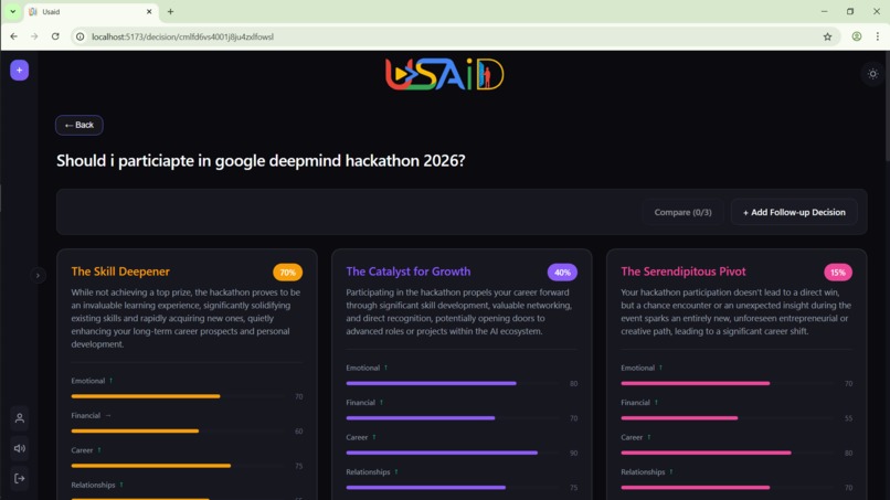 Usaid – screenshot 1