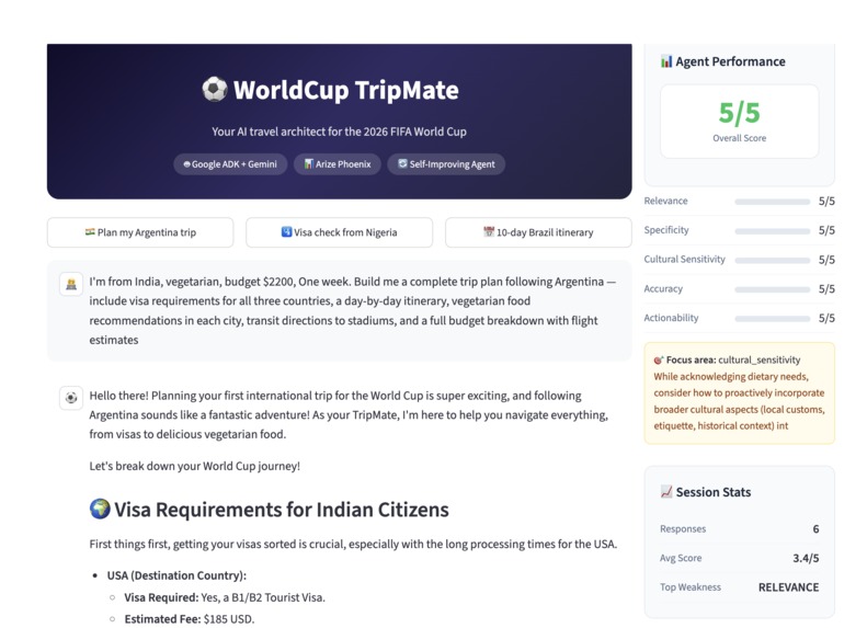 WorldCup TripMate – screenshot 2