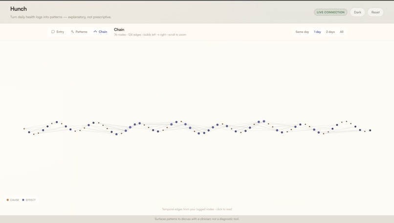 Baj – screenshot 2