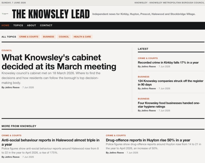 Local News Pipeline – screenshot 2