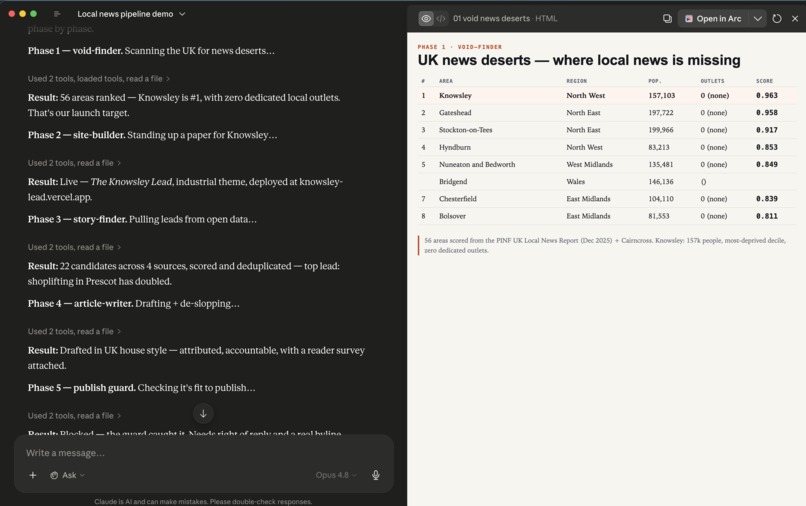 Local News Pipeline – screenshot 3