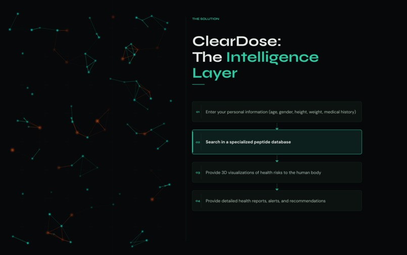 ClearDose – screenshot 2