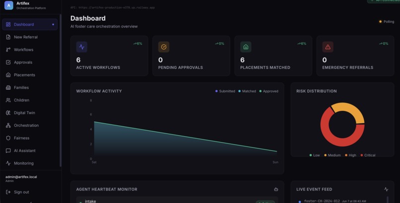 Artifex - Intelligent Foster Care Support – screenshot 8