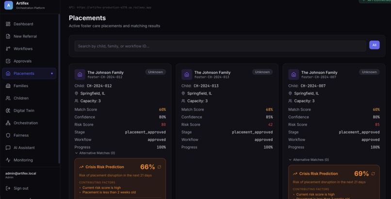 Artifex - Intelligent Foster Care Support – screenshot 12
