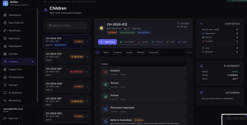 Artifex - Intelligent Foster Care Support – screenshot 13