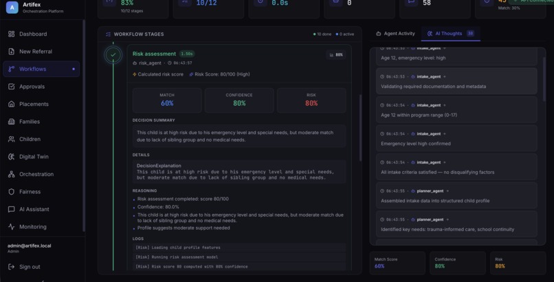 Artifex - Intelligent Foster Care Support – screenshot 14