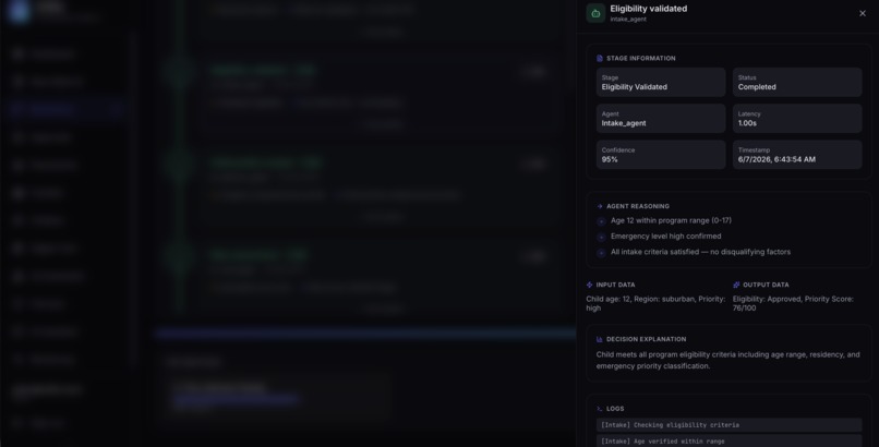Artifex: AI foster care orchestration overview – screenshot 5