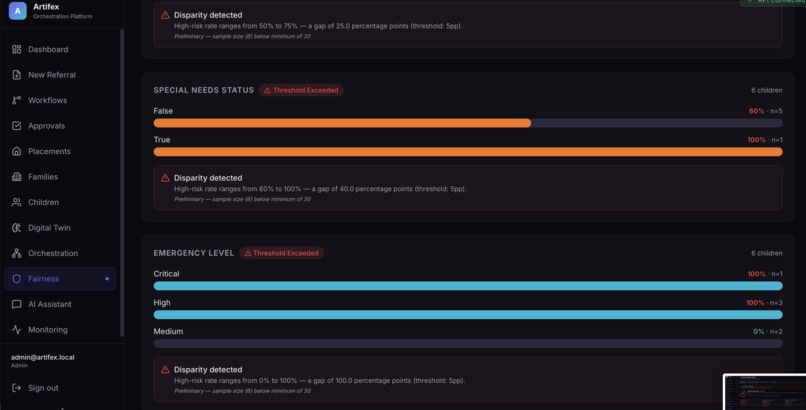 Artifex: AI foster care orchestration overview – screenshot 7
