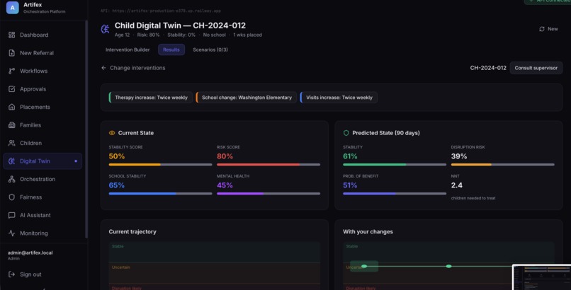 Artifex: AI foster care orchestration overview – screenshot 10