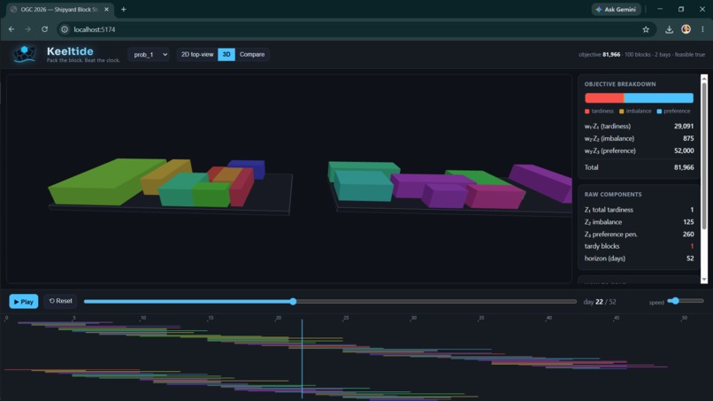 Keeltide – screenshot 2