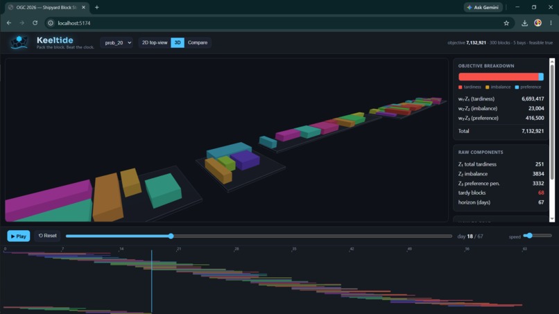 Keeltide – screenshot 3