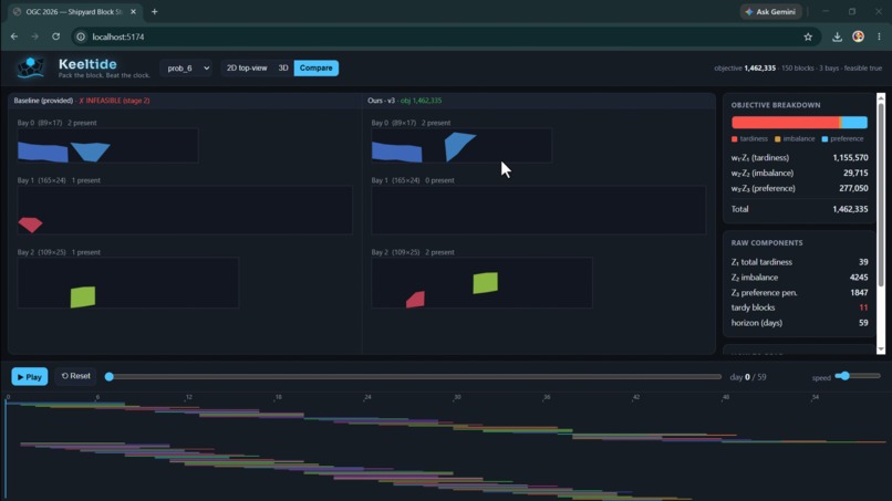Keeltide – screenshot 1
