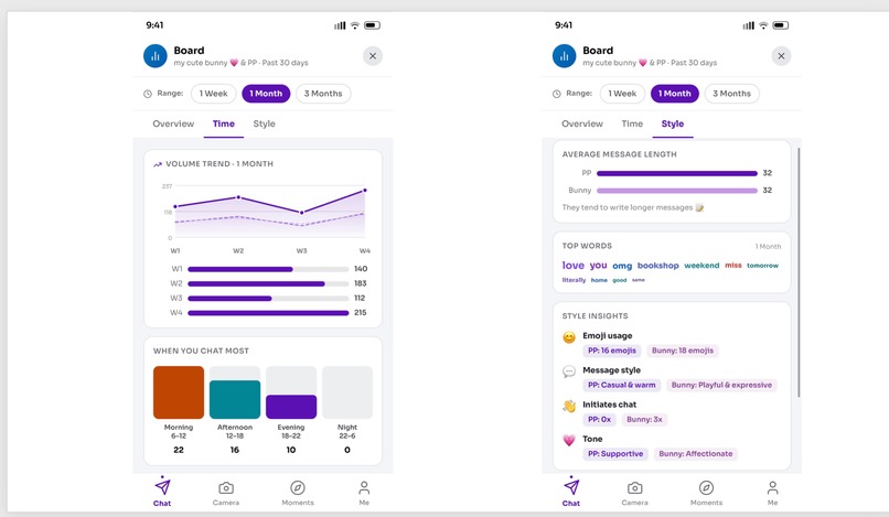 A Fully AI-Enhanced Social App – screenshot 2