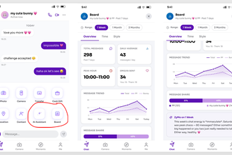 A Fully AI-Enhanced Social App