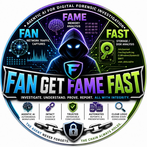 Fan Get Fame Fast – screenshot 2