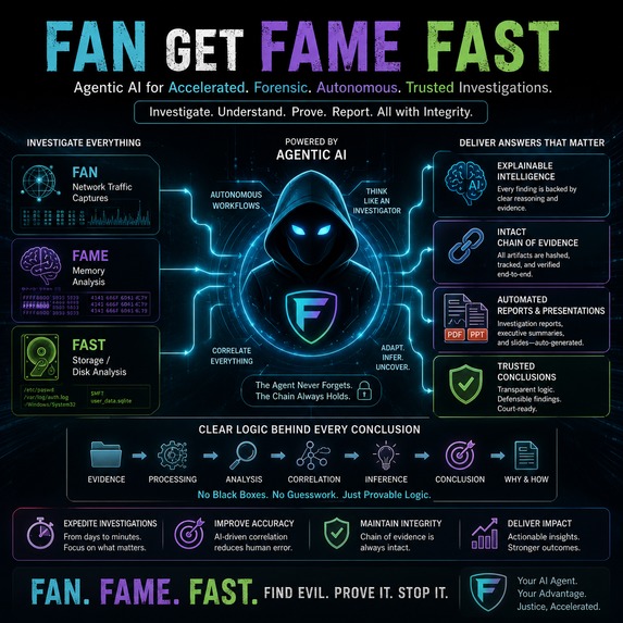 Fan Get Fame Fast – screenshot 3