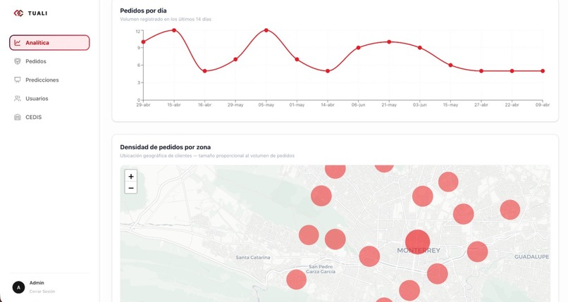 Ruta Directa – screenshot 4