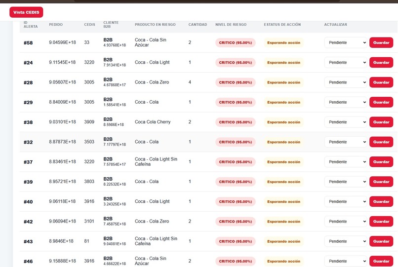 SheCodes – screenshot 2