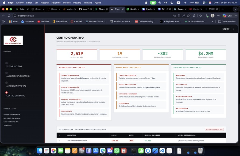 Las Pixies-Churn Score – screenshot 5
