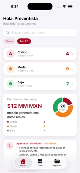 Chikistrikis team - LeakHunter – screenshot 3
