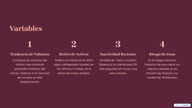 Cookies - Arca Predicte – screenshot 3