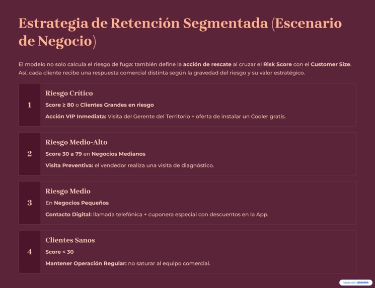 Cookies - Arca Predicte – screenshot 6