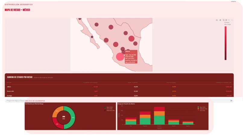 Churn Hunters: IA para la Retención de Clientes – screenshot 1