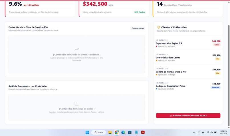 SheCodes – screenshot 15