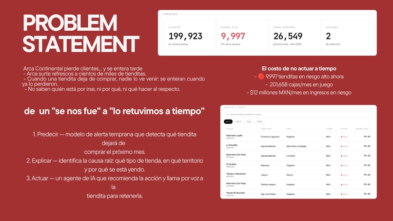 Ctrl + Slay :: Centinela – screenshot 2