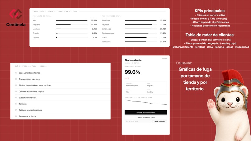 Ctrl + Slay :: Centinela – screenshot 3