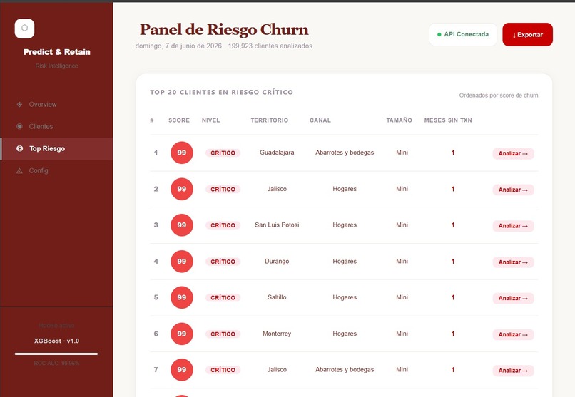 Predict & Retain – screenshot 4