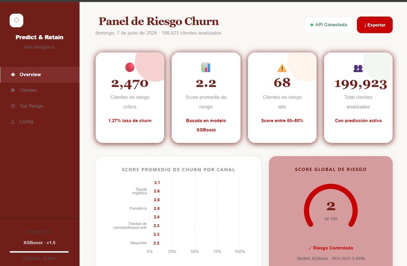 Predict & Retain – screenshot 5