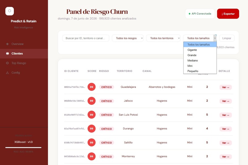 Predict & Retain – screenshot 6