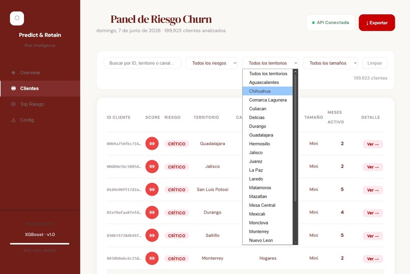 Predict & Retain – screenshot 7