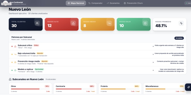 ARC SENTINEL – screenshot 1