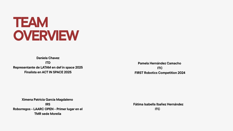 Ctrl + Slay :: Centinela – screenshot 7