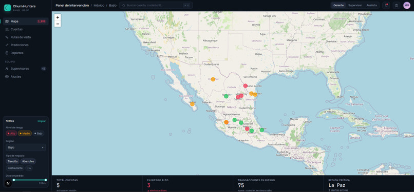 Churn Hunters – screenshot 1