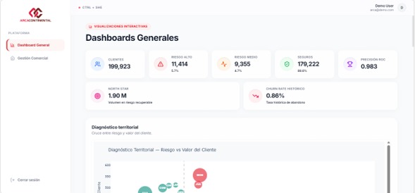Churn Radar – screenshot 2