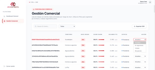 Churn Radar – screenshot 3