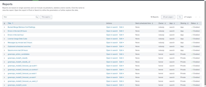 Greenops: Cloud Resource Intelligence Dashboard – screenshot 4